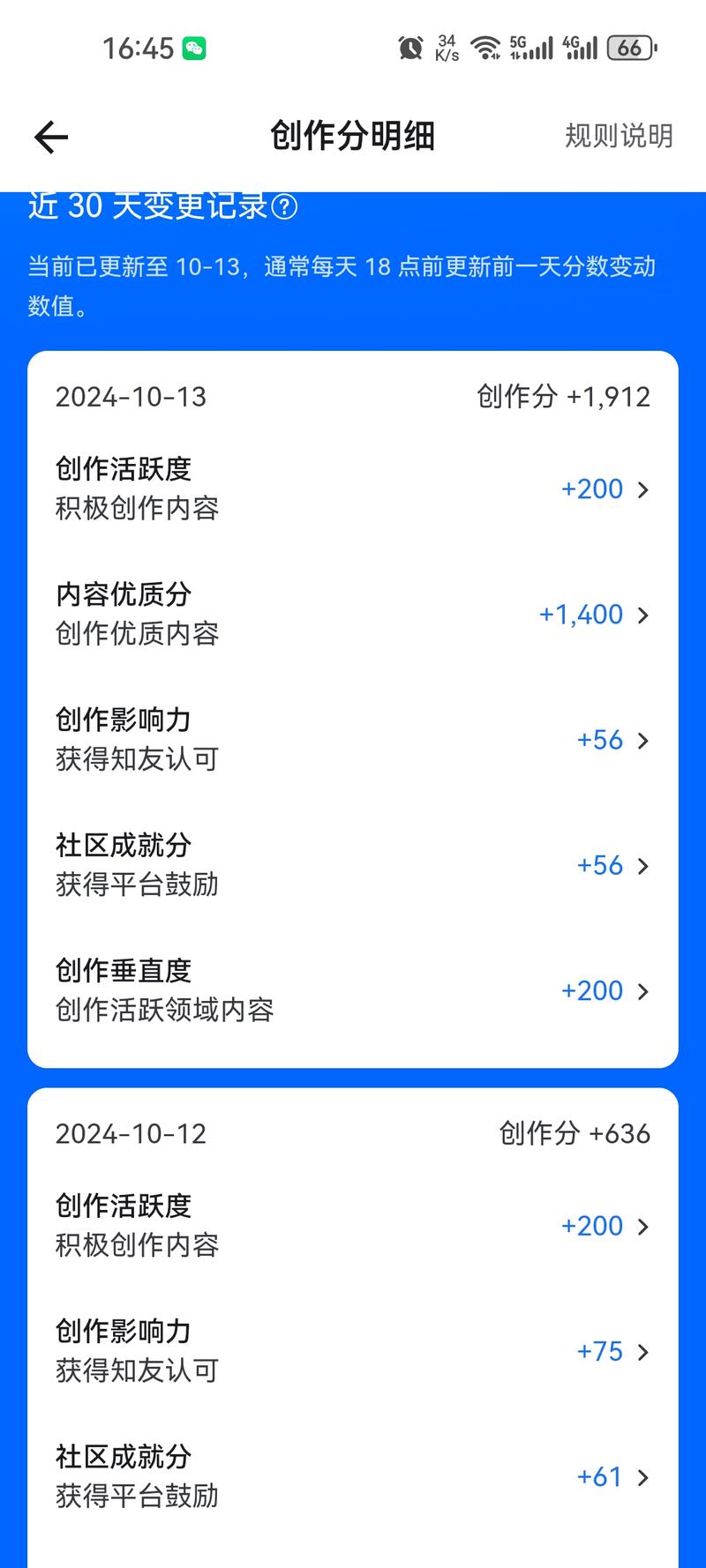 图片[3]-做一个月，每天 600+，我们的知乎打卡明天开始，还有想进群的，微信：330517251 私我。 一个月 LV5，两个月-大冲十年退休