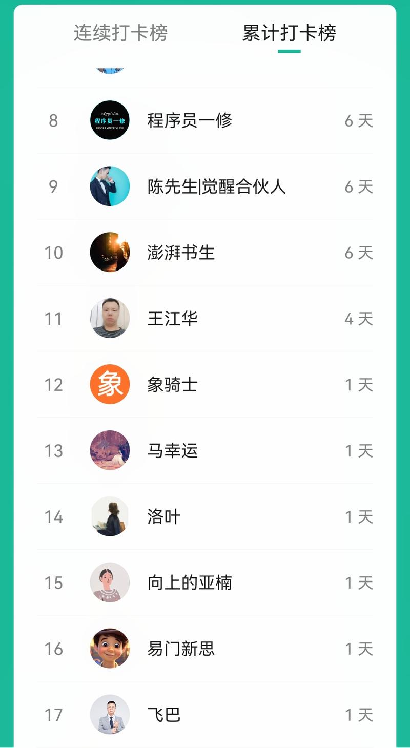 图片[2]-「大冲十年退休计划」100天 可以改变自己🌹感恩一起同行的伙伴❤️-大冲十年退休