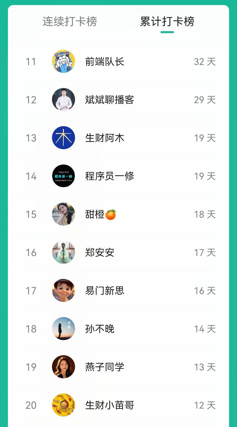 图片[4]-「大冲十年退休计划」100天 可以改变自己🌹感恩一起同行的伙伴❤️-大冲十年退休