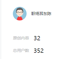 19 今天继续努力深耕，把内容写起来，积累超过100篇以上，形成自己的原创文库。-大冲十年退休