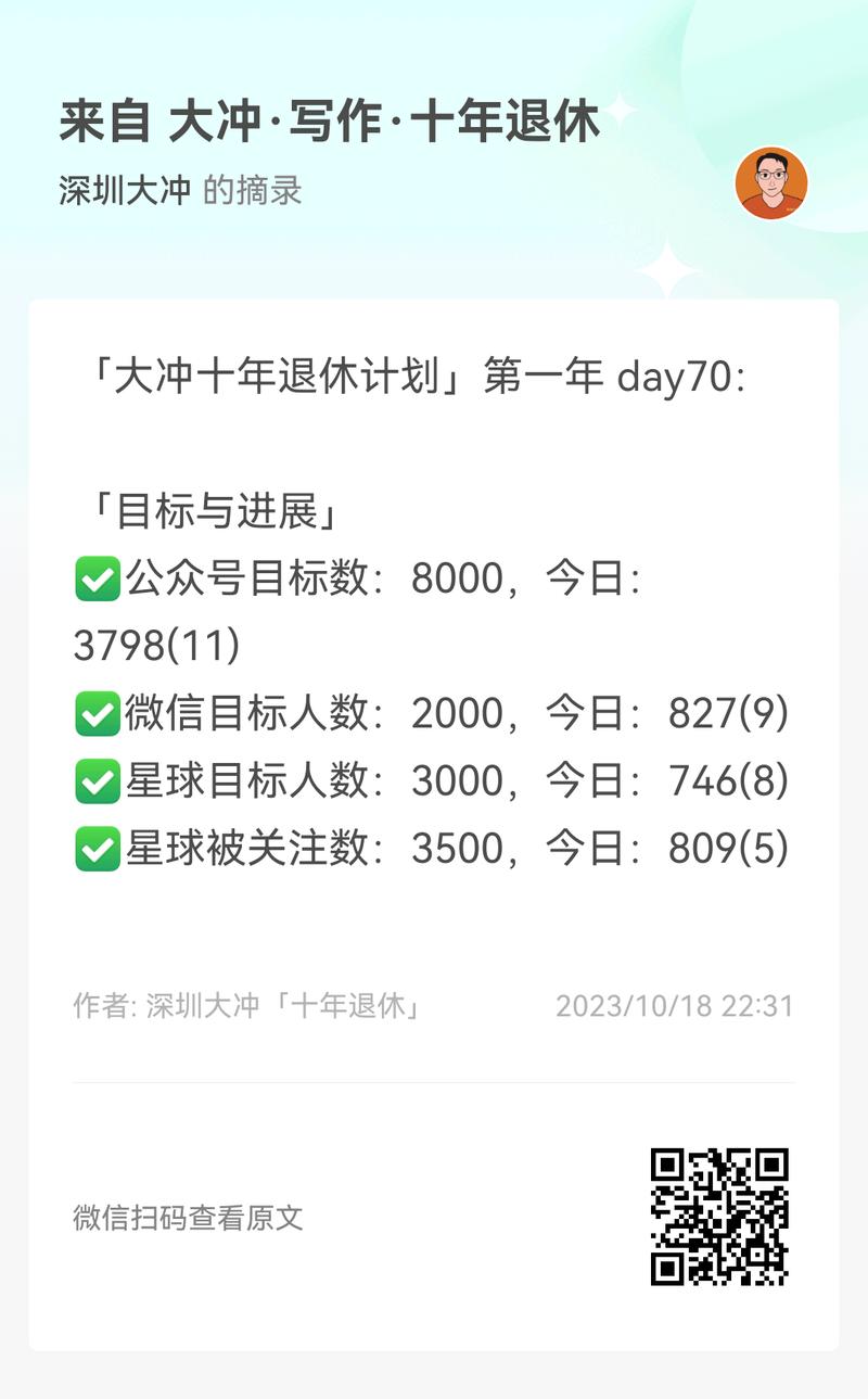 图片[2]-「大冲十年退休计划」，两个月前开启时的数据和昨天的数据对比。-大冲十年退休