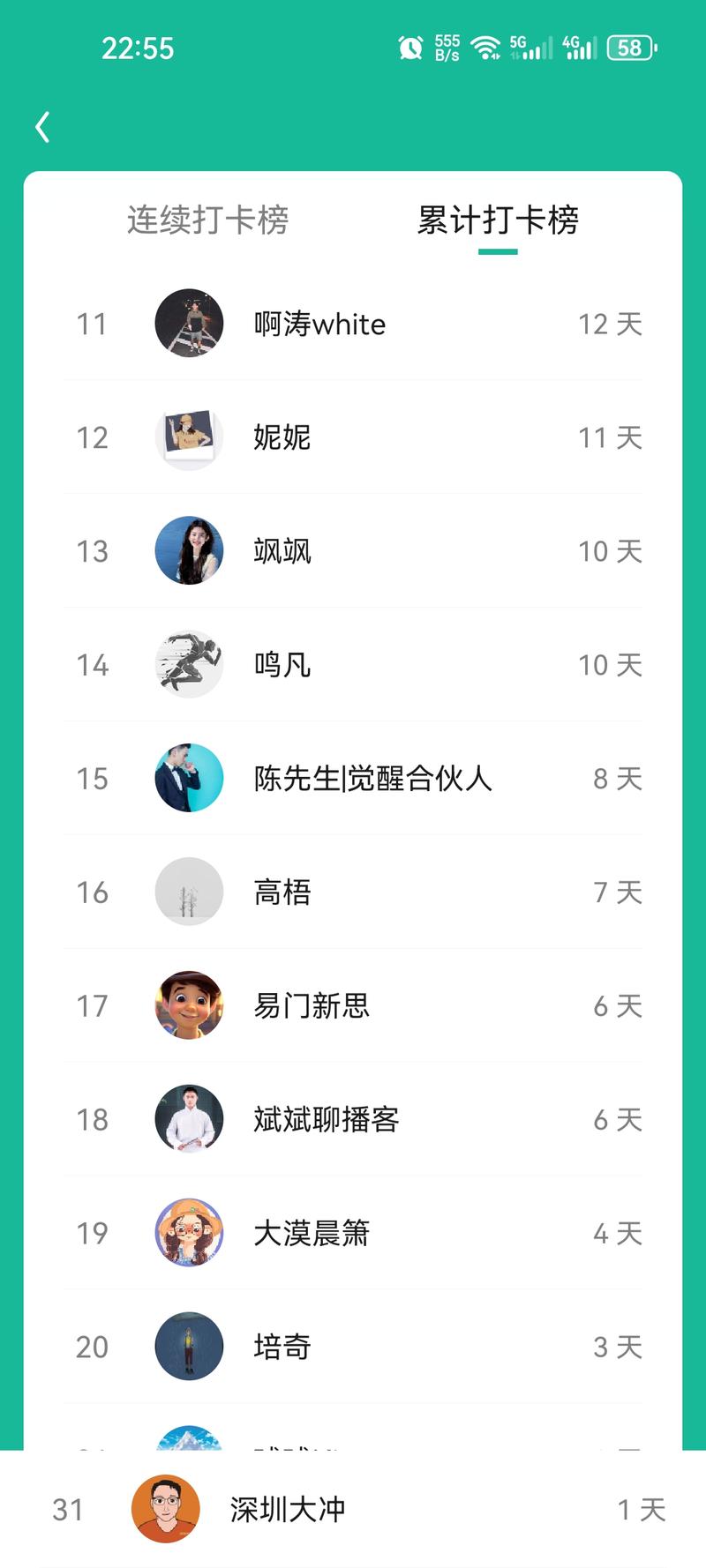 图片[4]-这么多打卡的同学，咱们也没有比赛，也没有首页推荐(比较少)，就是自发的行为，时间见证一切，你的努力，期待一年后的今天。-大冲十年退休