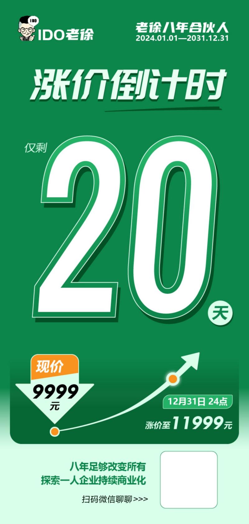 12.12，双12，这是我和老婆牵手12年的纪念日(2011.12.12)，[偷笑] 老徐合伙人，今天新增一位，合伙人编-大冲十年退休