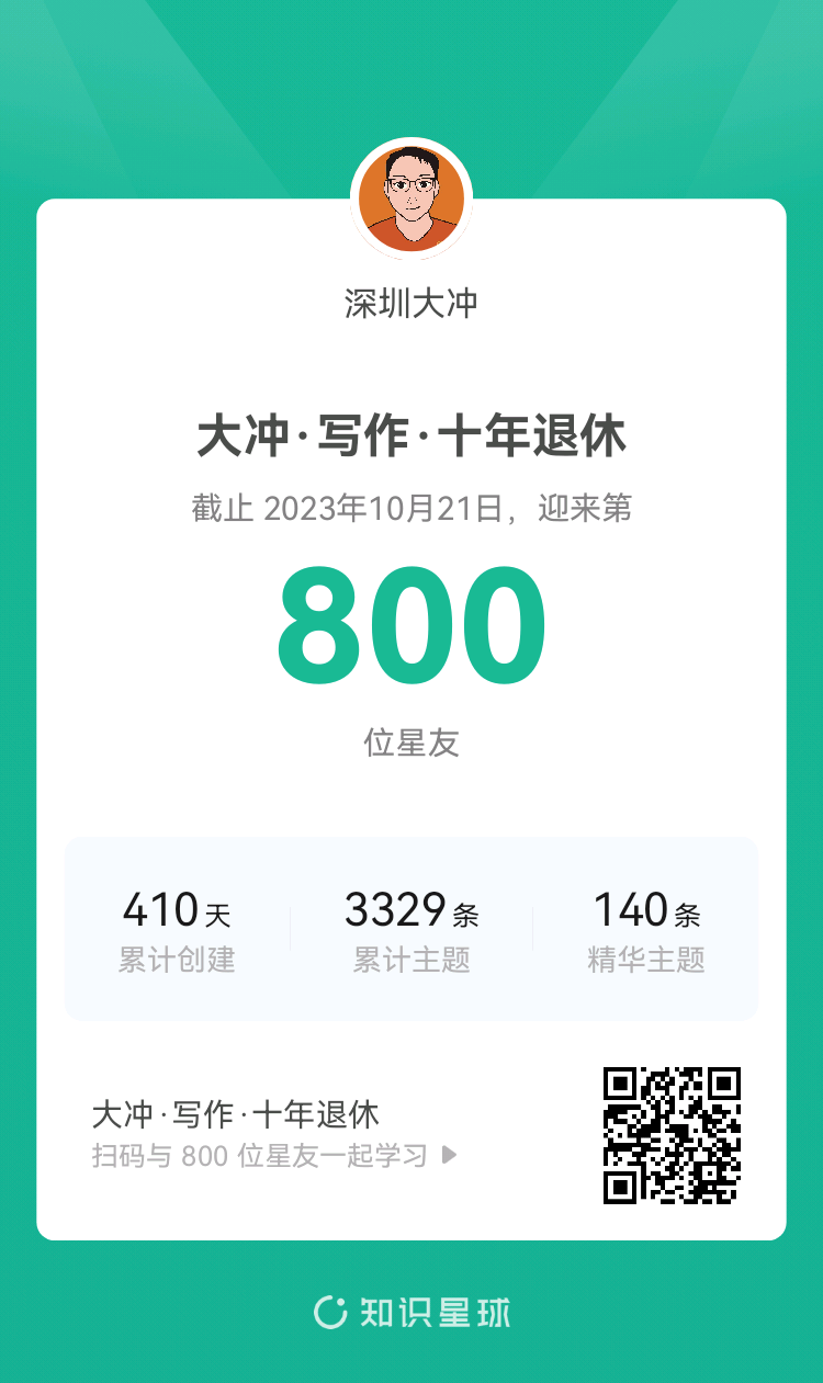 图片[2]-星球满800人，感恩相遇❤️ 6.30:200人 8.03:300人 8.16:400人 8.31:500人 9.21:-大冲十年退休