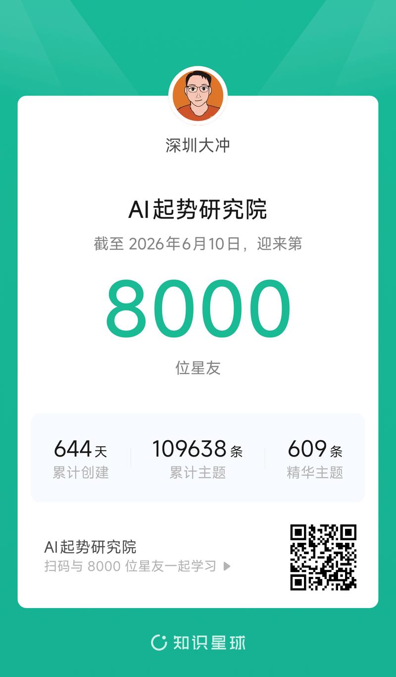 恭喜 AI起势研究院星球，突破 8000 人大关[加油][加油] 活跃榜前3，畅销榜前3，11万条内容帖子。 <e ty-大冲十年退休
