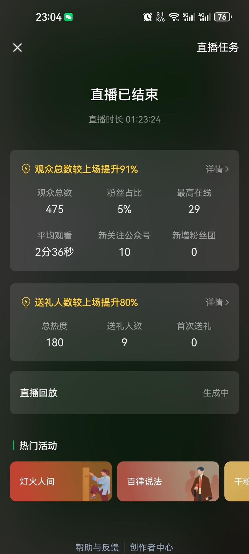 视频号连播 17 天,我获得了什么? 连播 17 天, 最后一天,视频号推流了。 视频号中没有明天的直播预约,怕我不来了-大冲十年退休