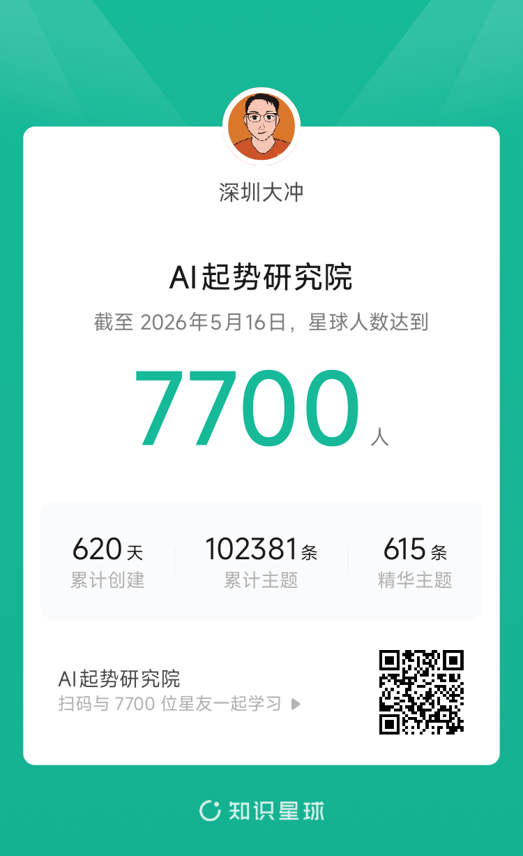 7700 了，这 5 个项目进行中： <e type=