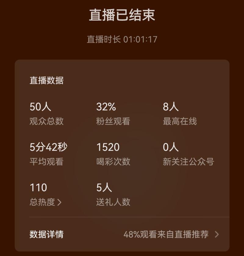今天下午带孩子打羽毛球，我没有场地。 他上课，我开播，这是一种新的体验。 直播-大冲十年退休