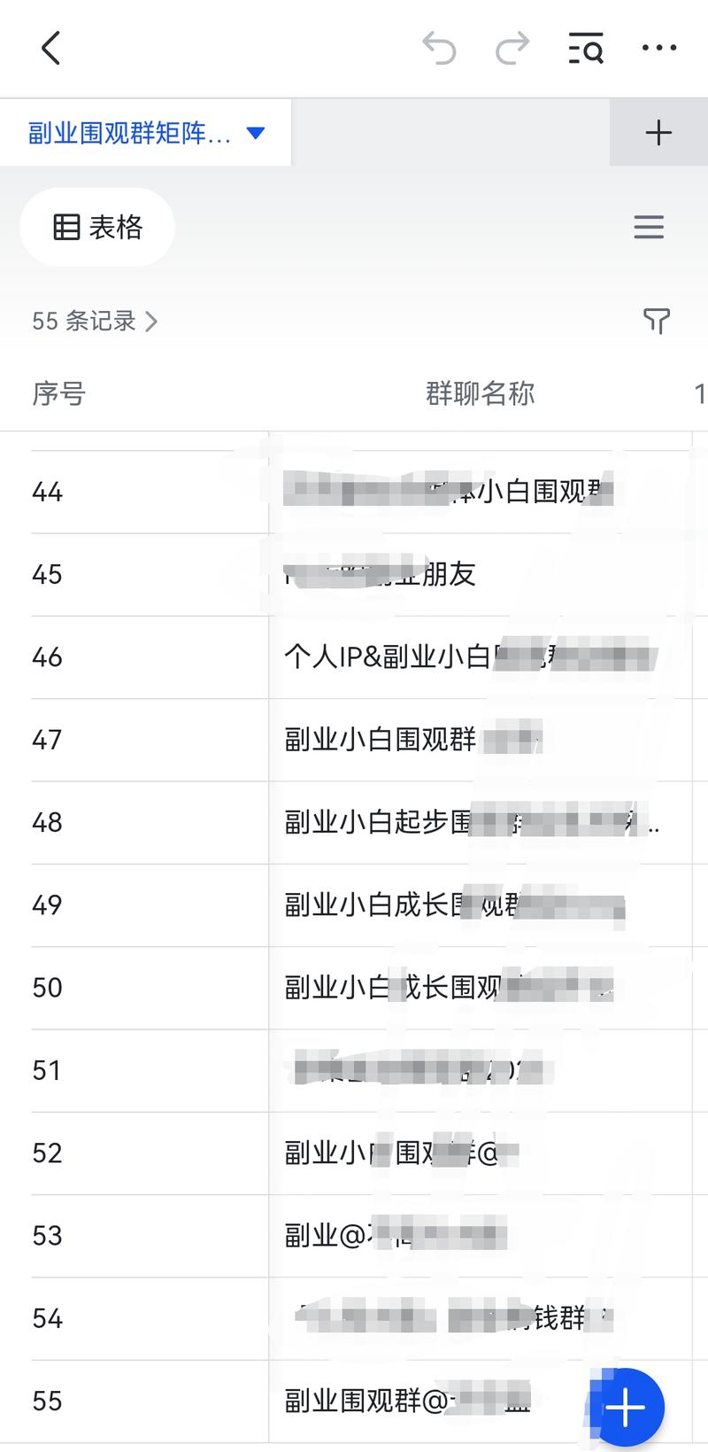 刚刚核实统计了新创建的围观群矩阵，一共56个，第一批昨晚截止了。 先跑起来。-大冲十年退休