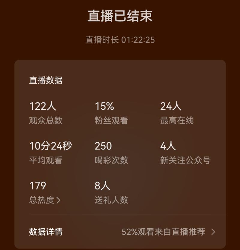 图片[2]-来预约直播：聊聊300位副业小白起步，副业三年超主业 直播-大冲十年退休