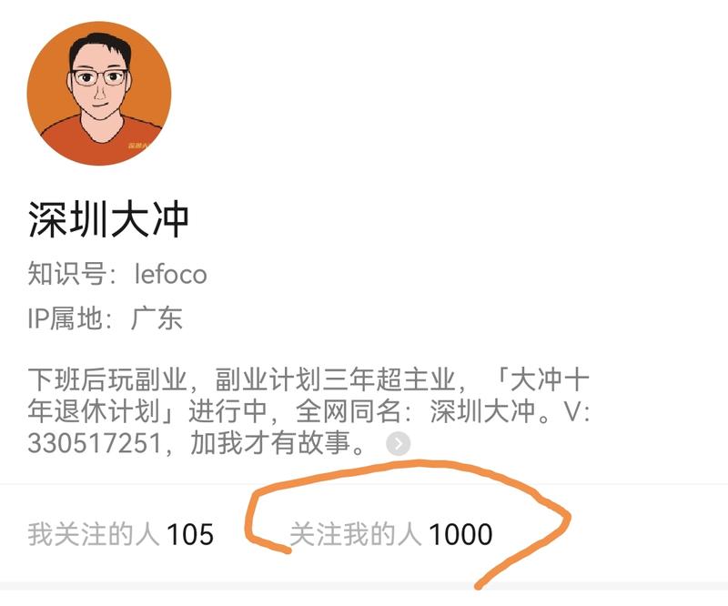 第一个目标1000达成-大冲十年退休