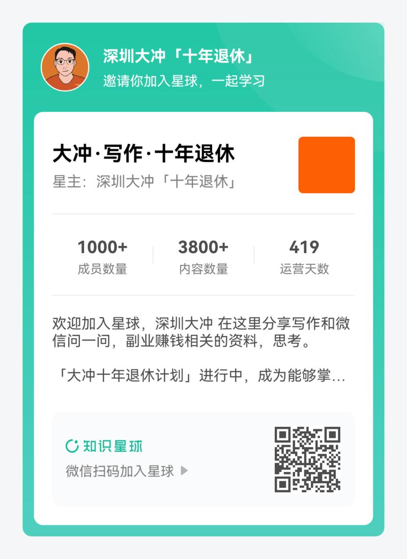 星球满1000人,感恩相遇❤️ 2.14:2人 6.30:200人 8.03:300人 8.16:400人 8.31:5-大冲十年退休