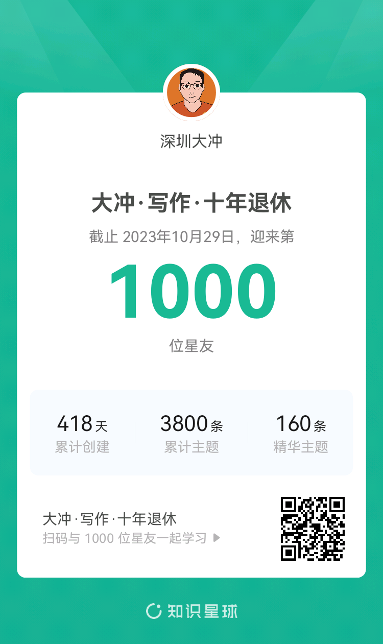 图片[2]-星球满1000人，感恩相遇❤️ 2.14:2人 6.30:200人 8.03:300人 8.16:400人 8.31:5-大冲十年退休