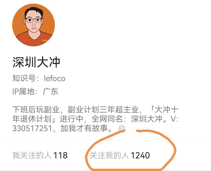 图片[2]-✅CPS激励加码✅ 3天之内(11.22之前)： 1.新增推荐3人或累计10人，大冲重新进一次你的星球，给你曝光1240-大冲十年退休