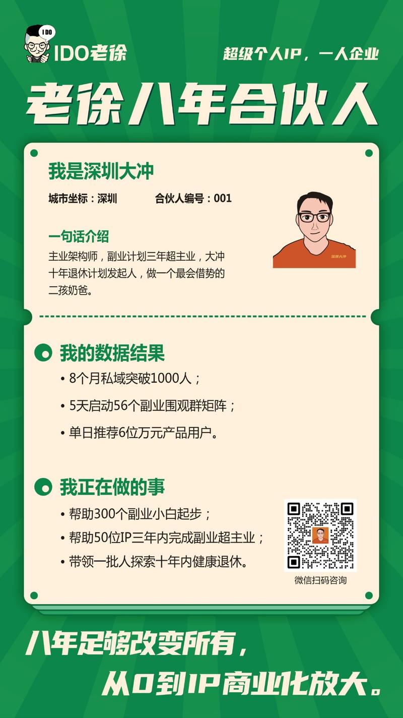 图片[2]-昨晚直播讲了一个很重要的方法：如何取得信任。 任何时候，任何资源都有限，怎么取得大佬的信任和支持？ 不是说加入了某某的合-大冲十年退休