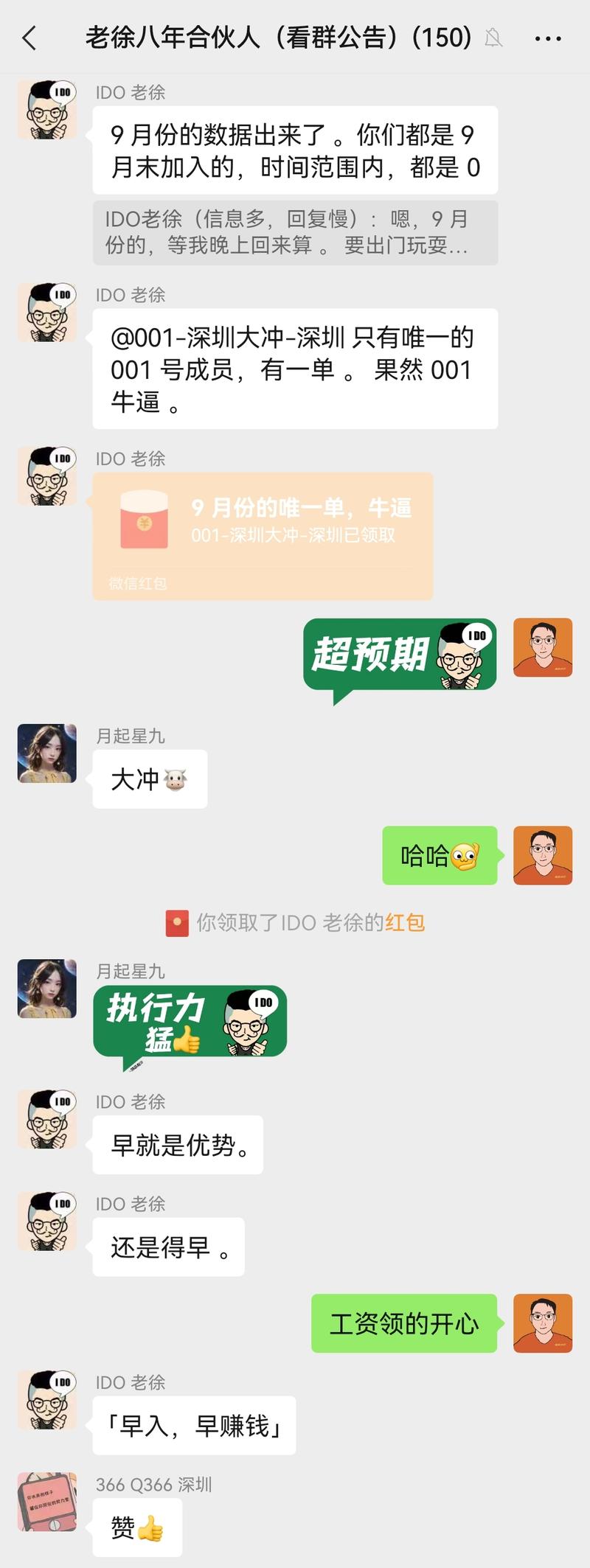 今天老徐合伙人领工资,今天领了两次,搞的中午做的菜,都烧糊了一点点。 这是合伙人额外的工资,因为合伙人是100%权益,6-大冲十年退休