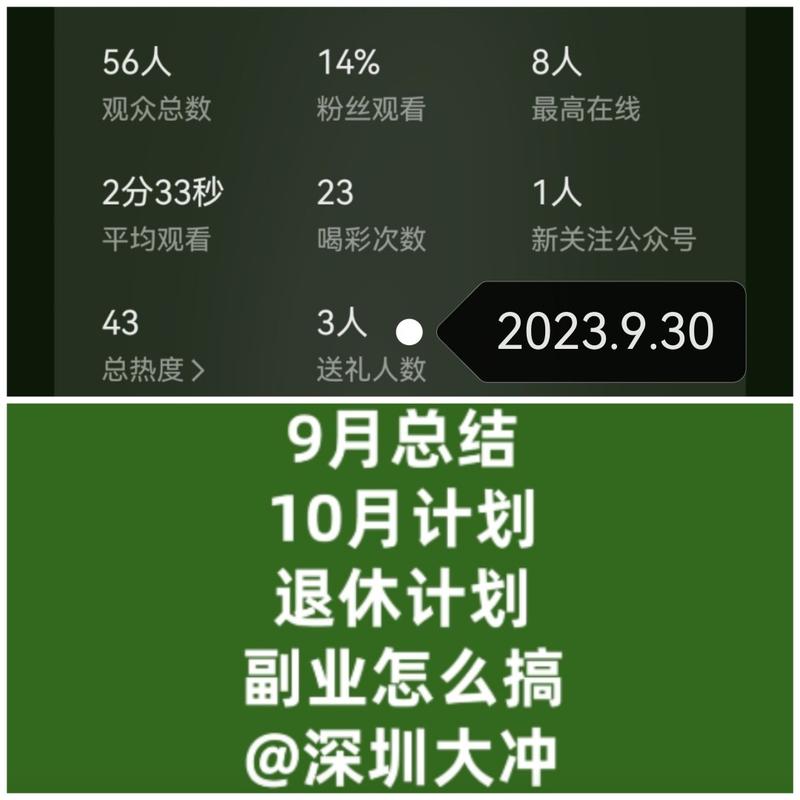 连播七天，我有什么收获？ 总结在这：-大冲十年退休
