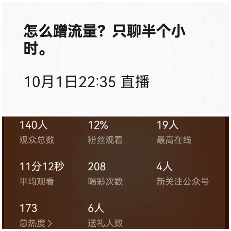 图片[2]-连播七天，我有什么收获？ 总结在这：-大冲十年退休