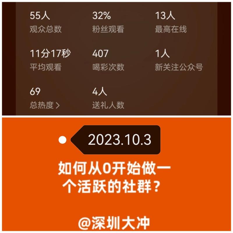 图片[4]-连播七天，我有什么收获？ 总结在这：-大冲十年退休