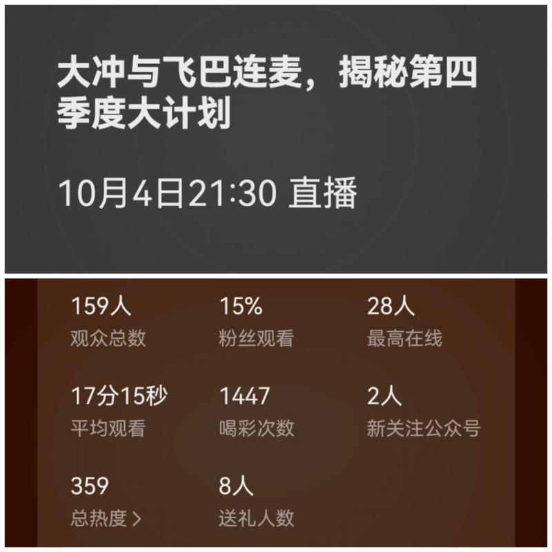 图片[5]-连播七天，我有什么收获？ 总结在这：-大冲十年退休