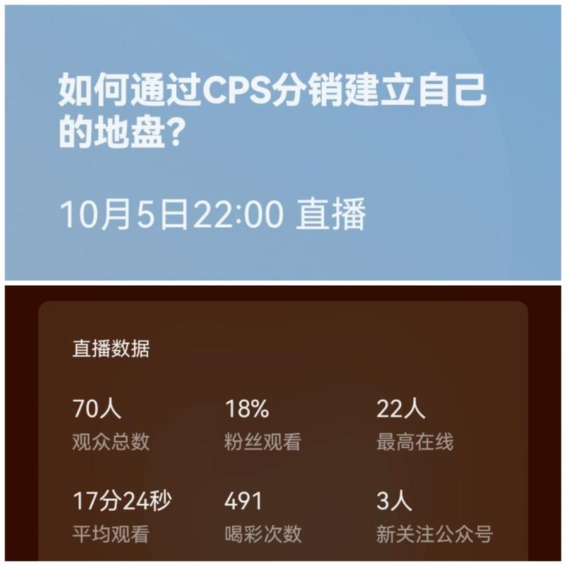 图片[6]-连播七天，我有什么收获？ 总结在这：-大冲十年退休