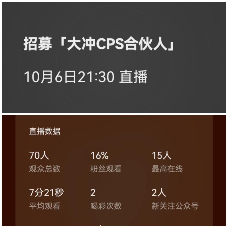 图片[7]-连播七天，我有什么收获？ 总结在这：-大冲十年退休