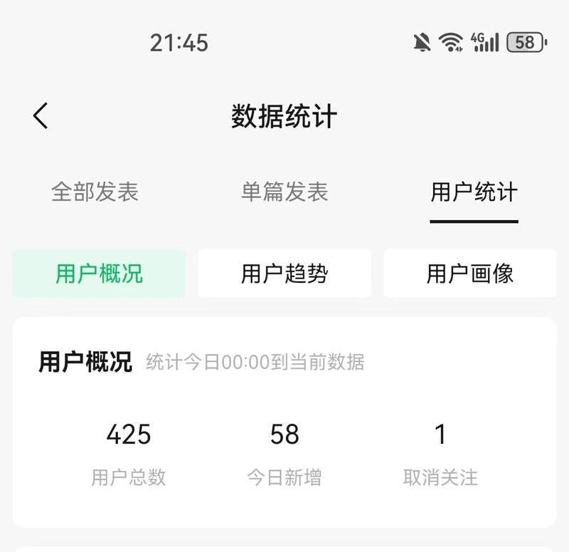 真就像白捡啊，可能是大家还在过节，没什么人作答吧。 没定闹钟，也没卡几个整点，答了 12 个题就有 50 多关注了。这个-大冲十年退休