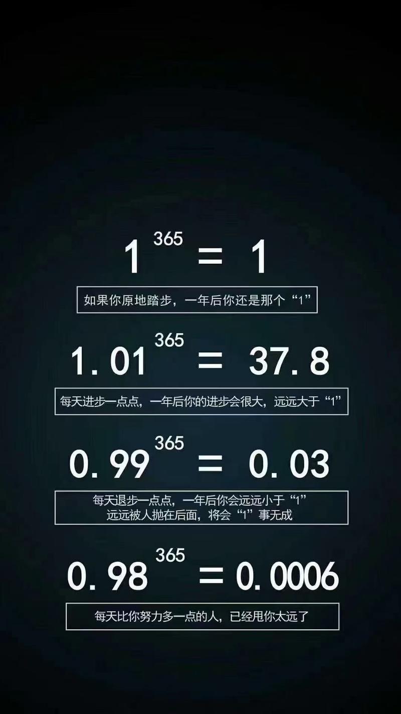 生活一定要张弛有度,生活就像弹簧,压力太大,就弹不回来了,拉的太长,也恢复不了。 适当放松,能赚钱,会生活,懂人生。 时-大冲十年退休
